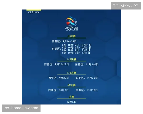 攻防转换速度与定位球 淘汰赛阶段决定性因素
