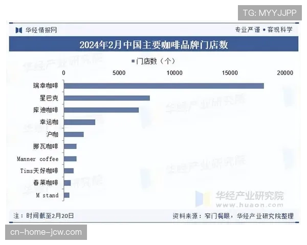 西南三强占据积分榜前三格局 成都云南重庆形成区域竞争新势力 西南三强占据积分榜前三格局 成都云南重庆形成区域竞争新势力